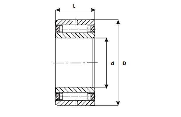 Cylindrical Roller Bearings