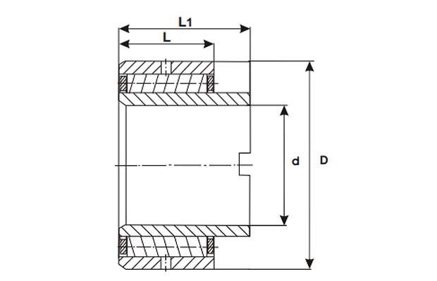 Flexible Roller Bearings