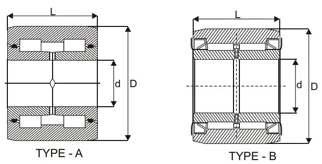 Pressure Roller