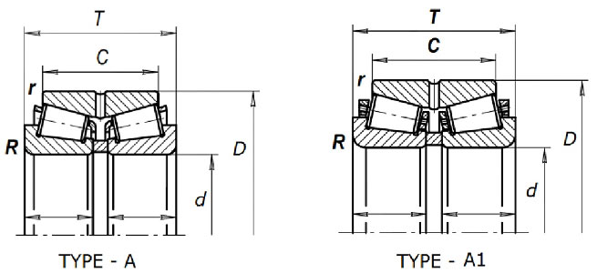 Taper Roller Bearings