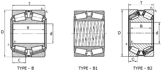 Taper Roller Bearings