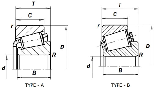 Taper Roller Bearings