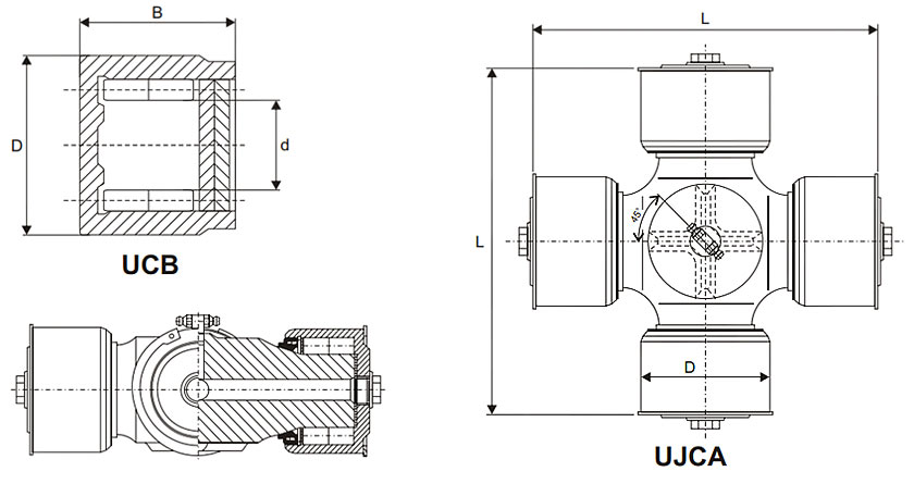 Universal Joint Journal Cross Bearings